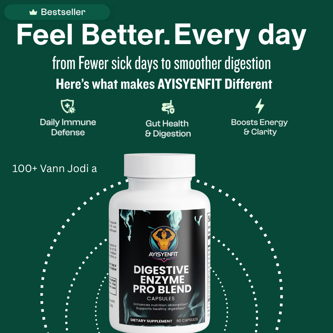 Digestive Enzyme Pro Blend
